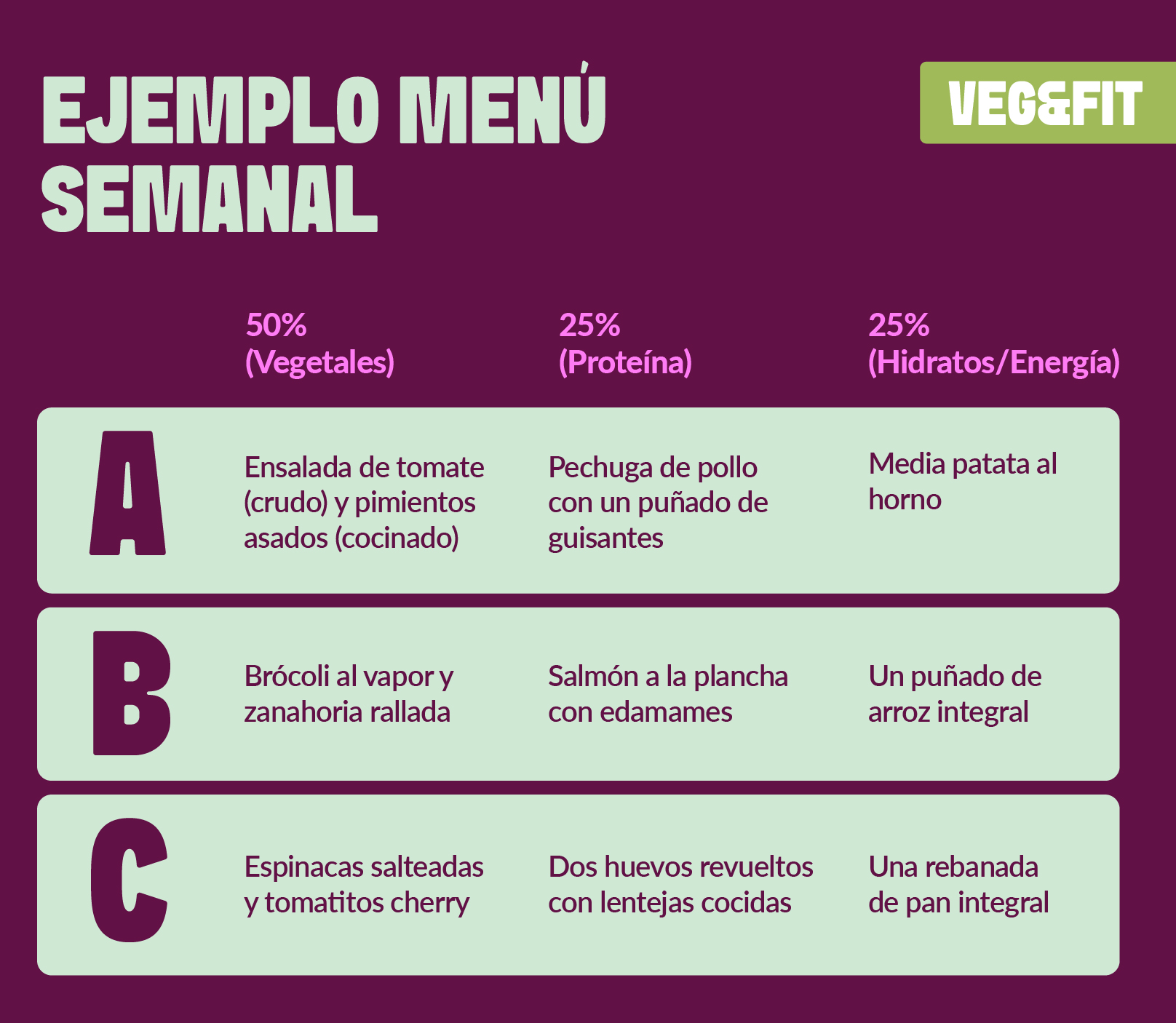 TABLA BLOG 8.jpg