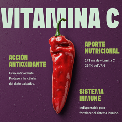 palermo vitamina c